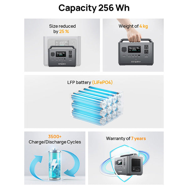 AFERIY P040 Portable Power Station Compact 400W Backup Power