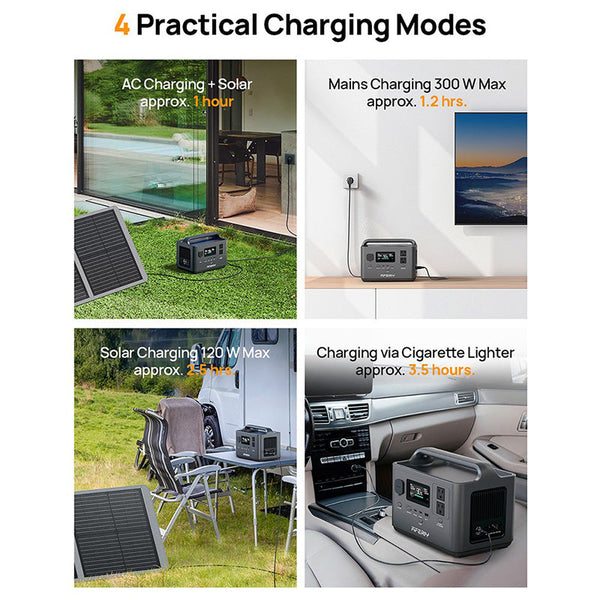 AFERIY P040 Portable Power Station Compact 400W Backup Power