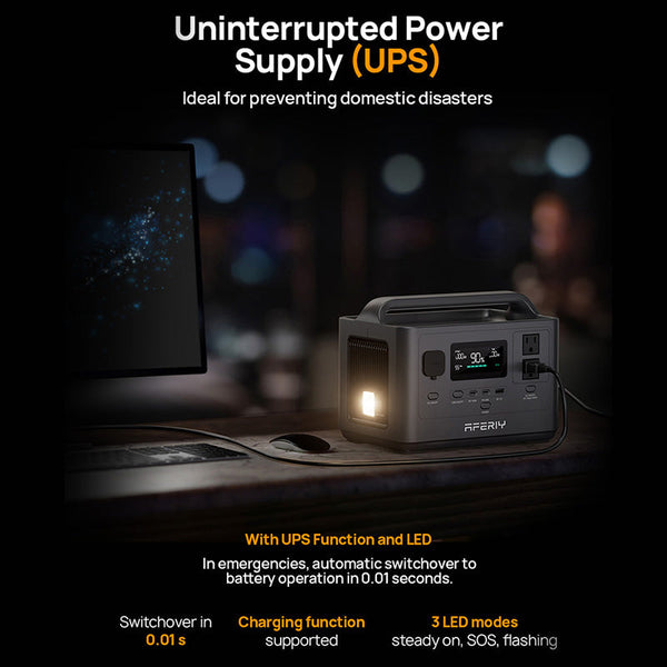 AFERIY P040 Portable Power Station Compact 400W Backup Power