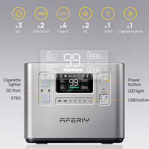 AFERIY P210 Portable Power Station 2400W 2048Wh