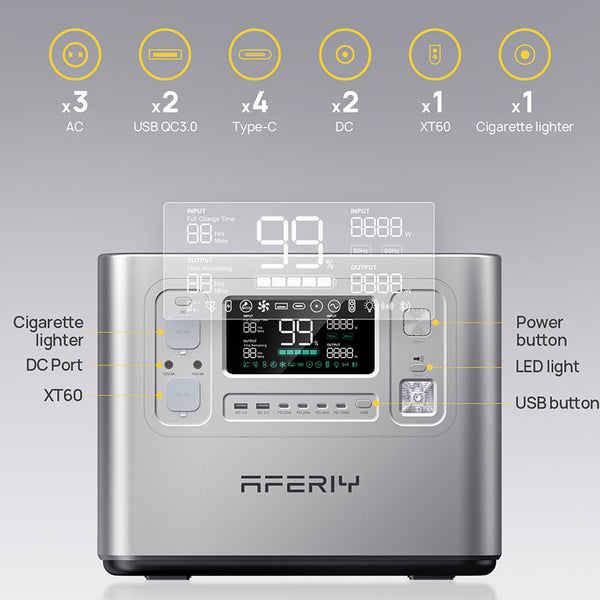 AFERIY P210 Portable Power Station 2400W 2048Wh
