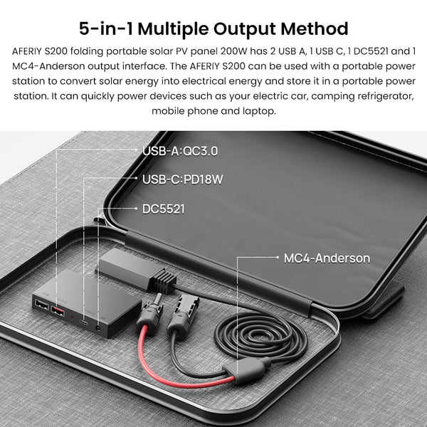 AFERIY AF-S200A1 200W Portable Solar Panel Foldable