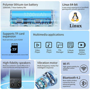 ANBERNIC RG35XXPro Retro Handheld Game Console Dual Joysticks Linux OS 256GB