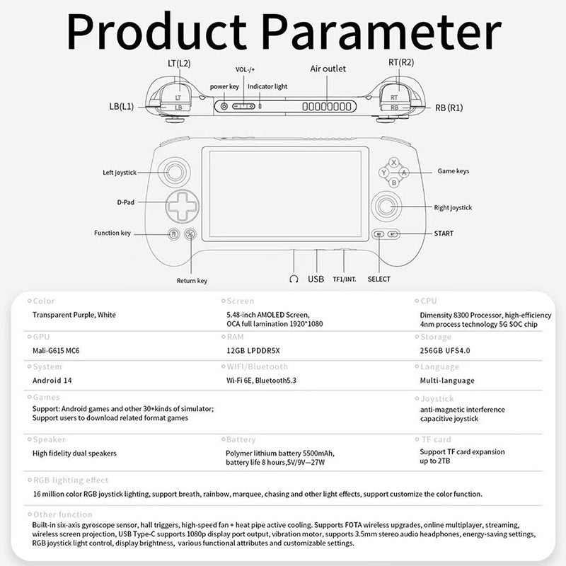 ANBERNIC RG557 Game Console Android System AMOLED Screen