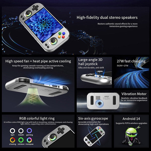 ANBERNIC RG 477M AI Handheld Game Console 256GB with Metal Build Supports PS2 and Wii