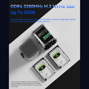 AOOSTAR R7 NAS Mini PC with AMD Ryzen 7 and Dual-fan Cooling