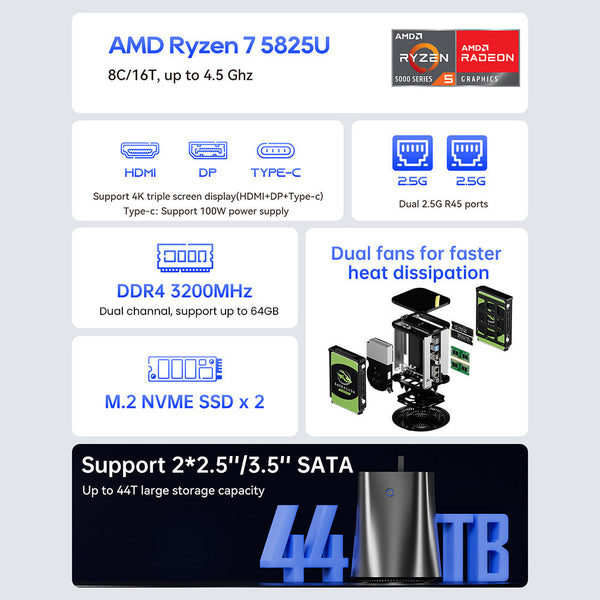 AOOSTAR R7 NAS Mini PC with AMD Ryzen 7 and Dual-fan Cooling