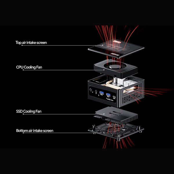 AOOSTAR GEM10 Mini PC AMD Ryzen 7 6800H