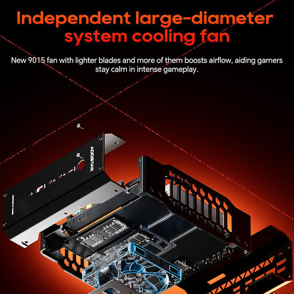 AOOSTAR GODZ Mini PC Ryzen 7 7435HS