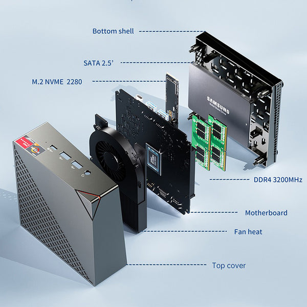 AOOSTAR MN57 AMD R7 5700U Mini PC