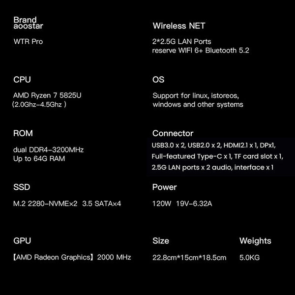AOOSTAR WTR Pro 4 BaysNAS Mini PC with AMD Ryzen 7 Intel N150