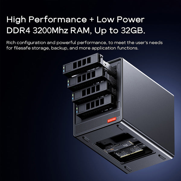 AOOSTAR WTR Pro 4 BaysNAS Mini PC with AMD Ryzen 7 Intel N150