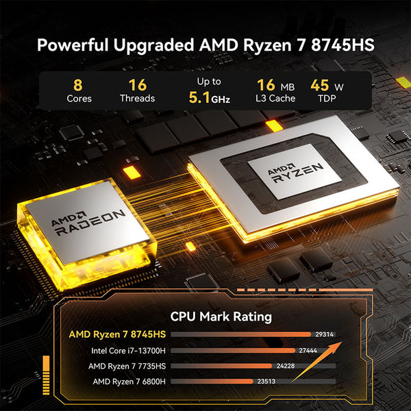 GEEKOM A8 Gaming Mini PC AMD Ryzen 7