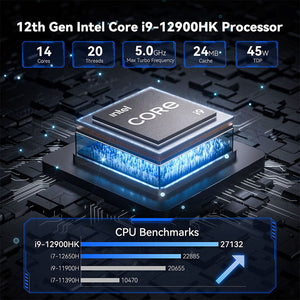 GEEKOM IT12 Mini PC Intel Core i9-12900HK