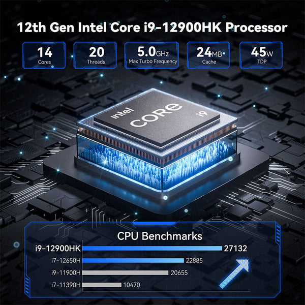 GEEKOM IT12 Mini PC Intel Core i9-12900HK