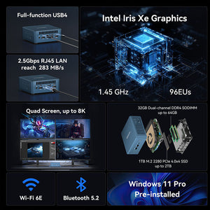 GEEKOM IT12 Mini PC Intel Core i9-12900HK