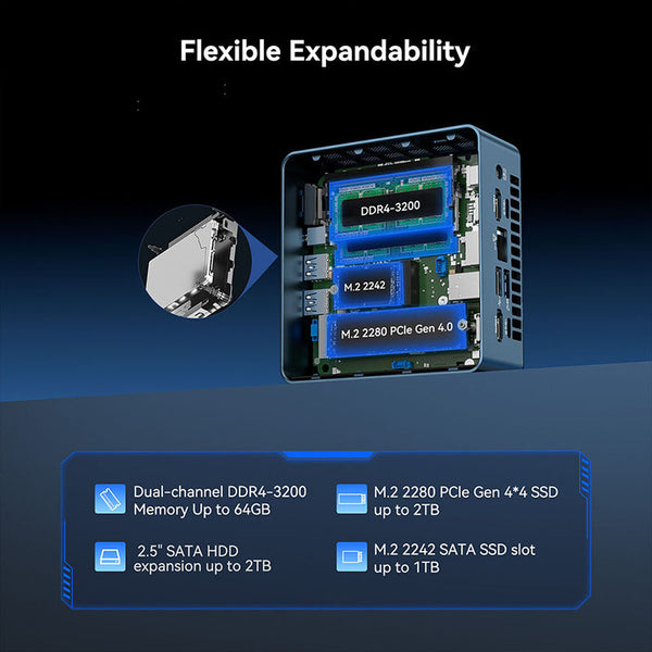 GEEKOM IT12 Mini PC Intel Core i9-12900HK