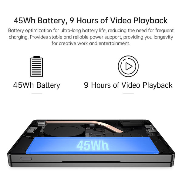 GPD Pocket 4 Handheld PC Ultra-Portable AI Modular Laptop 32GB+2TB