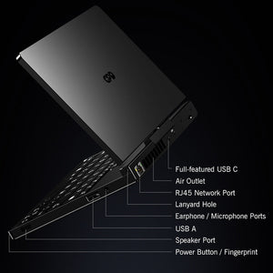 GPD Pocket 4 Handheld PC Ultra-Portable AI Modular Laptop 32GB+2TB