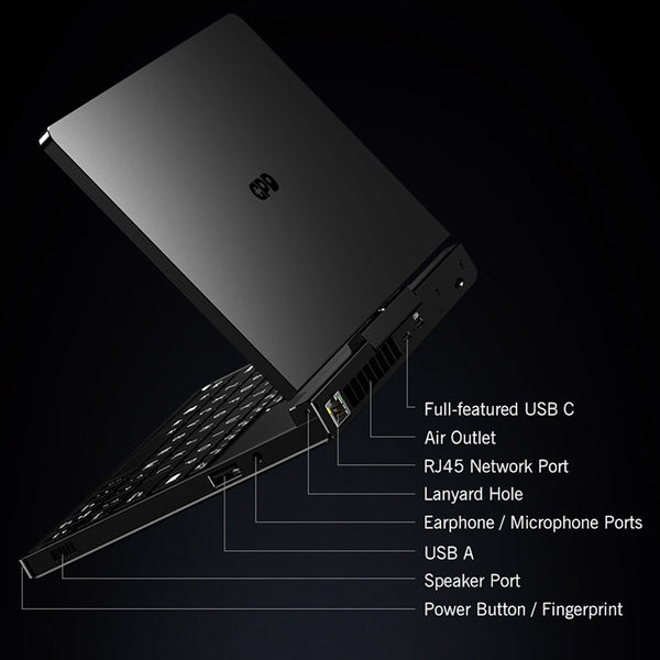GPD Pocket 4 Handheld PC Ultra-Portable AI Modular Laptop 32GB+2TB