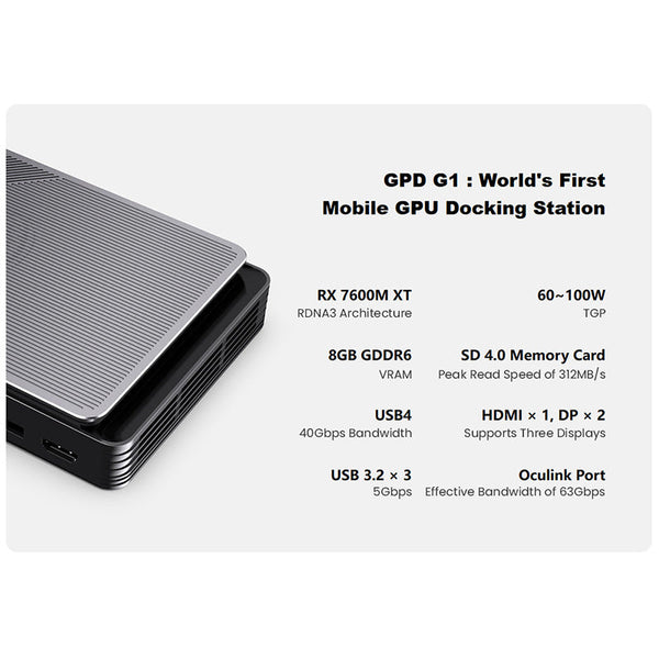 GPD WIN Max 2 2025 Handheld Gaming PC AMD Ryzen AI 9 HX 370