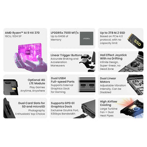 GPD WIN Max 2 2025 Handheld Gaming PC AMD Ryzen AI 9 HX 370