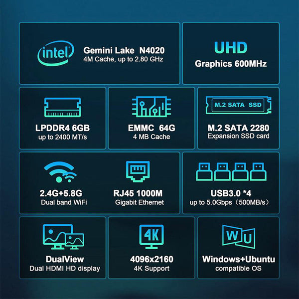 GXMO N4 Intel N4000 Mini PC Efficient Office Mini Computer