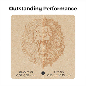 LONGER RAY5 Mini Laser Engraver 2.5W 3.5W Lightweight High-Speed