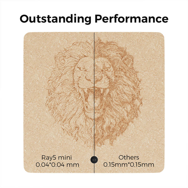 LONGER RAY5 Mini Laser Engraver 2.5W 3.5W Lightweight High-Speed