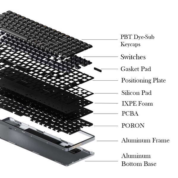 Lofree Flow Low Profile, the Smoothest Mechanical Keyboard