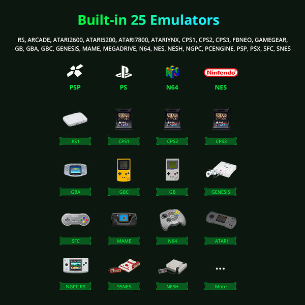 SJGAM M25 Handheld Game Console up to 30000+ Games