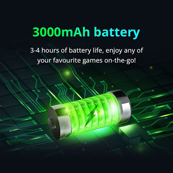 SJGAM M25 Handheld Game Console up to 30000+ Games