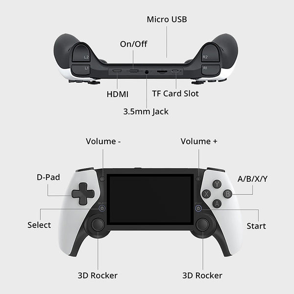 SJGAM M25 Handheld Game Console up to 30000+ Games