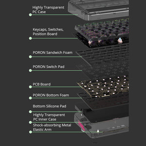 PIIFOX ER95 Triple-Mode Wireless Mechanical Keyboard With LCD Screen