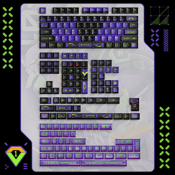 PIIFOX The Completion Plan Keycap Set Cherry Profile
