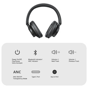 Tronsmart SOUNFII Q20S Hybrid ANC Bluetooth Headphones