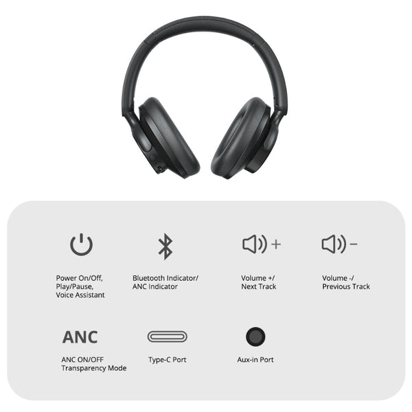 Tronsmart SOUNFII Q20S Hybrid ANC Bluetooth Headphones