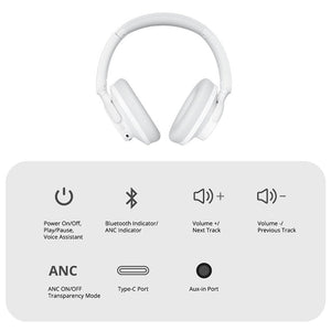 Tronsmart SOUNFII Q20S Hybrid ANC Bluetooth Headphones