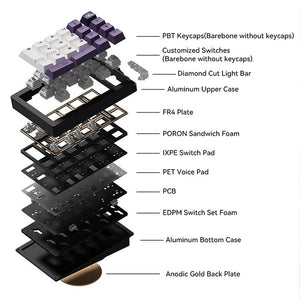 Weikav Stars21 Aluminium QMK Gasket Numpad Kit