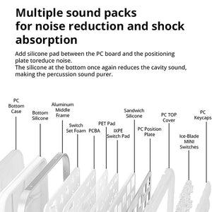 CoolKiller Balloon84 Low Profile Mechanical Keyboard