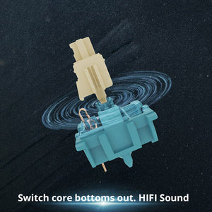 Gateron Dual-Rail Lunar Pre-Lubed Linear Switches