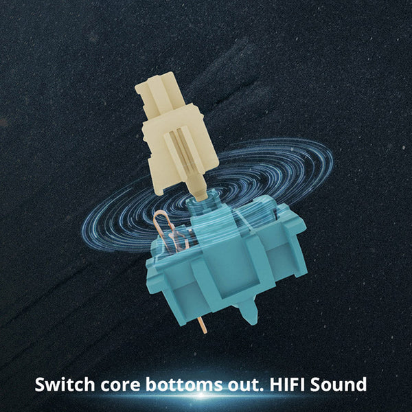 Gateron Dual-Rail Lunar Pre-Lubed Linear Switches