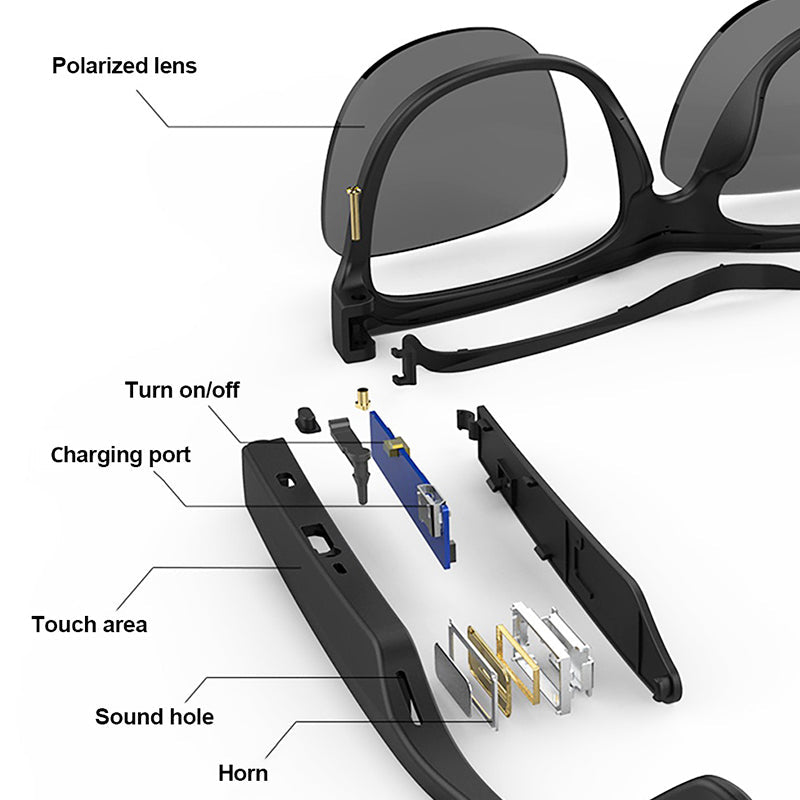 Lenovo Lcoo C8 smart sunglasses details