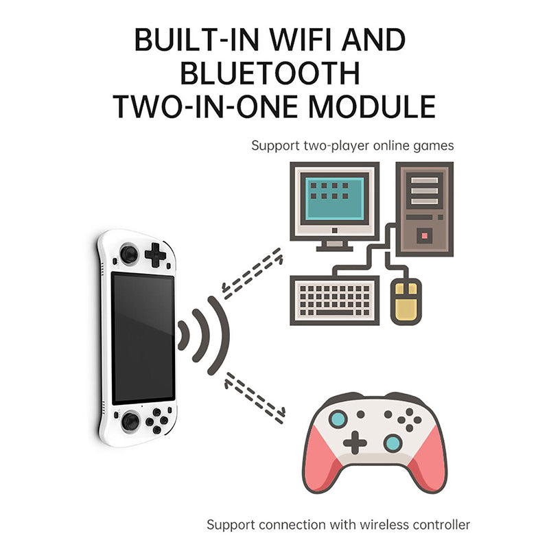 Powkiddy RGB10 Max2 Retro Game Console
