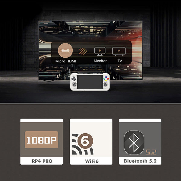 Retroid Pocket 4 Pro Touchscreen Game Console