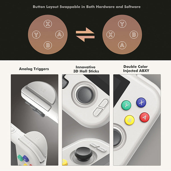 Retroid Pocket 4 Pro Touchscreen Game Console