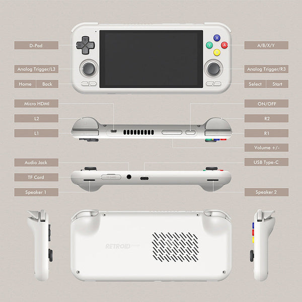 Retroid Pocket 4 Pro Touchscreen Game Console