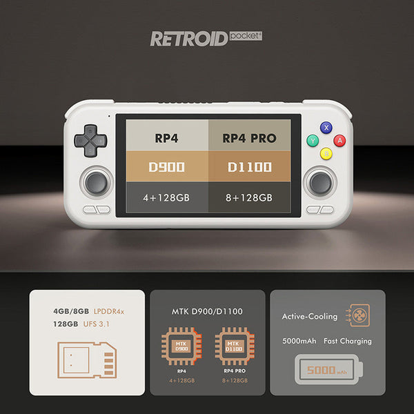 Retroid Pocket 4 Pro Touchscreen Game Console