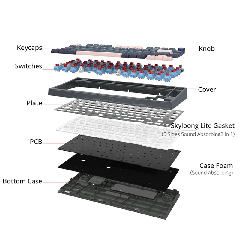 SKYLOONG GK75 RGB Mechanical Keyboard with Glacier Mechanical Switches