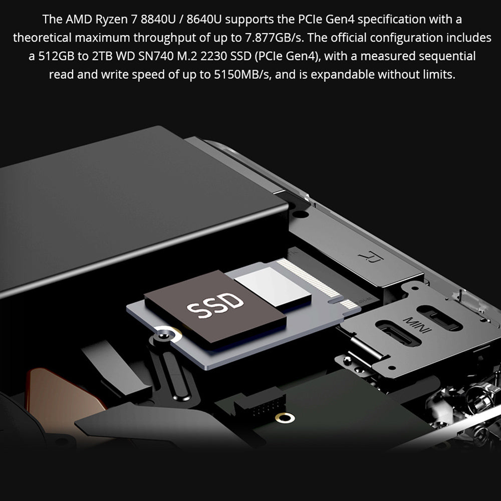 GPD WIN Mini Super Lightweight 7-inch Handheld Gaming PC 2024 New